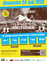 Les Boucles de la Trouée d'Arenberg